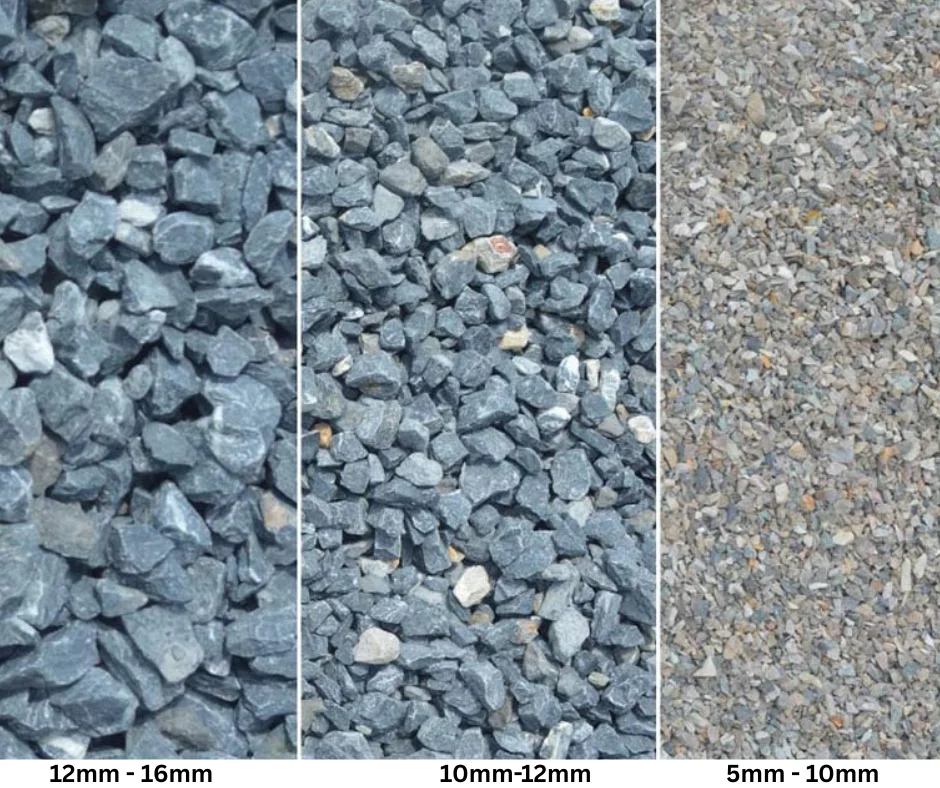 Construction Materials supplier