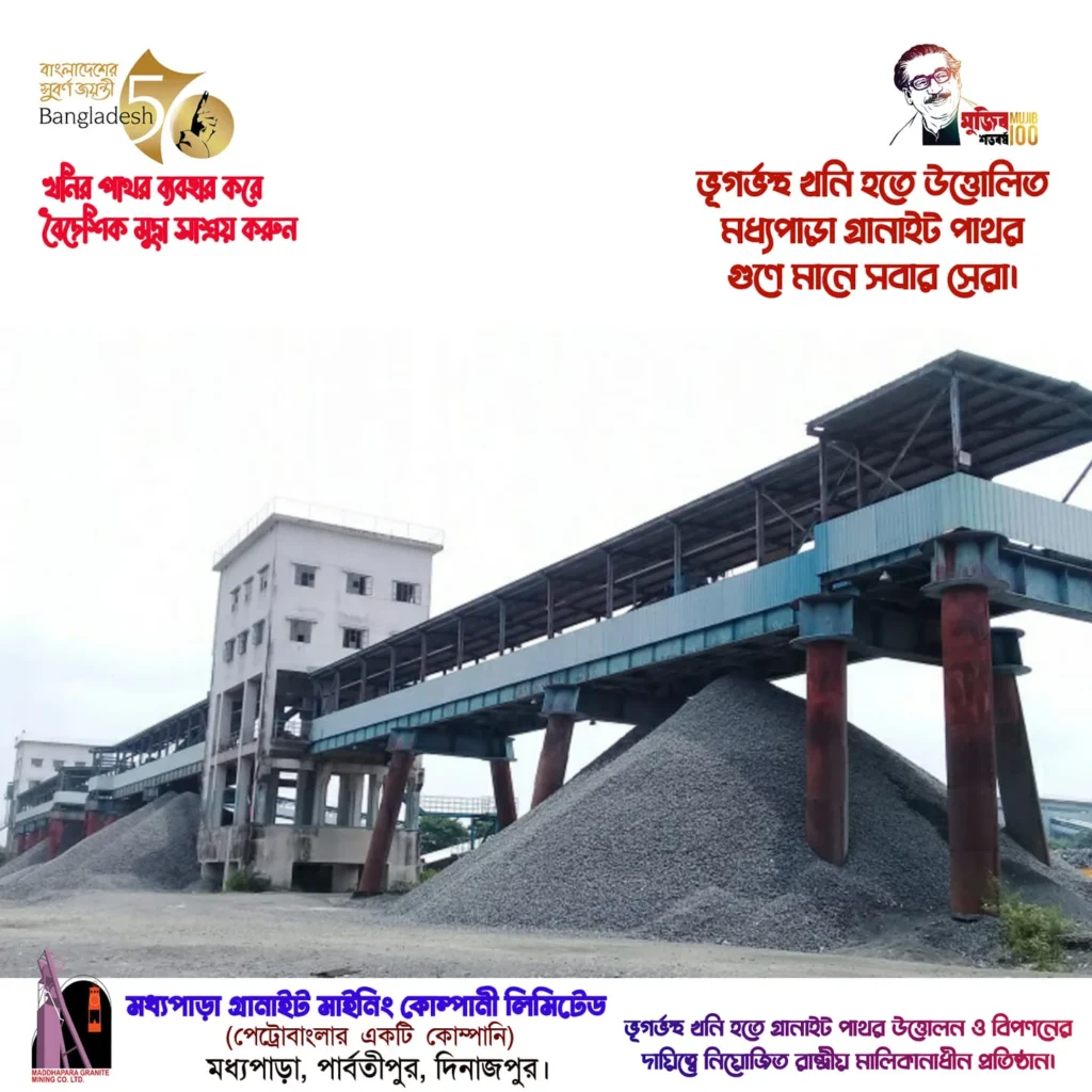 stone supplier in bangladesh